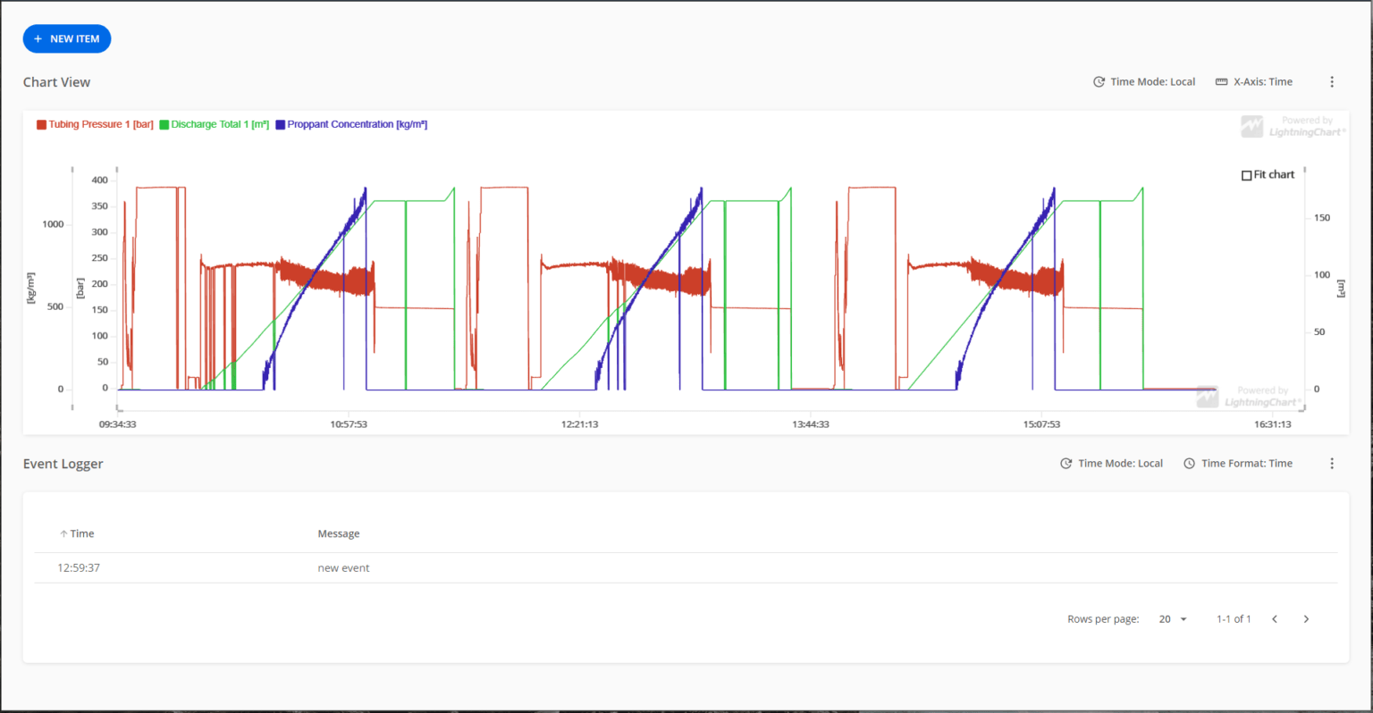 Data Acquisition Software - DMS Download