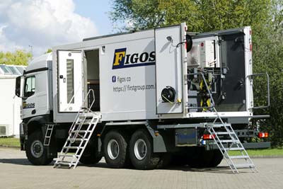 Slickline_container_unit_FIGOS_Manufactured_GOES_GmbH